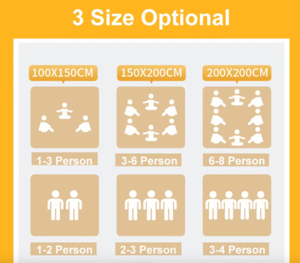 Compact Picnic Mat Picnic Blanket Camping Mat Beach Mat Outdoor Waterproof Portable Washable