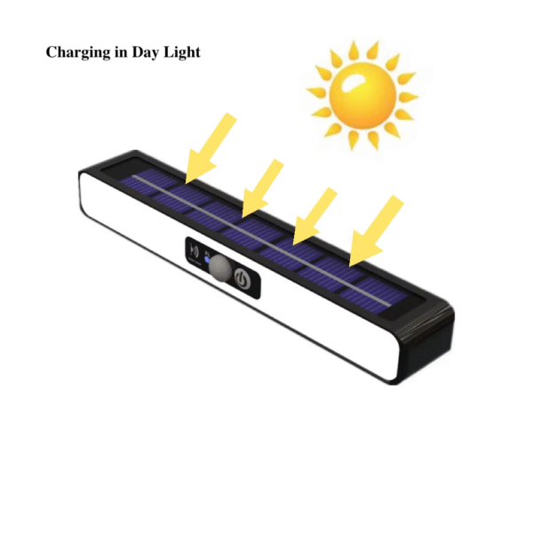 imgi_302_H1f01213b1ccf4b52b1c4225a40b0b59ax Outdoor Waterproof 36 LED Smart Motion Sensor Solar Powered Garden Lamp 3 Modes Wide Beam Clip BBQ Light for Grilling,Camping