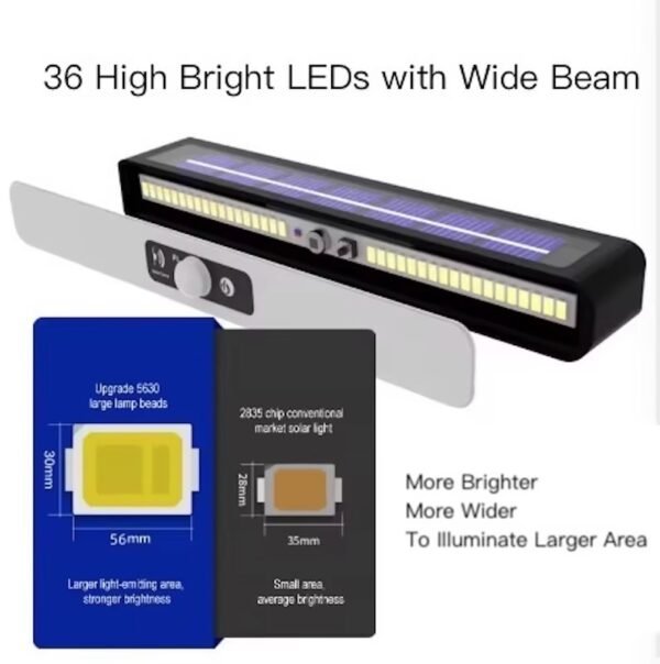 imgi_310_H86071a0597b149a7989af380788d8d771 Outdoor Waterproof 36 LED Smart Motion Sensor Solar Powered Garden Lamp 3 Modes Wide Beam Clip BBQ Light for Grilling,Camping