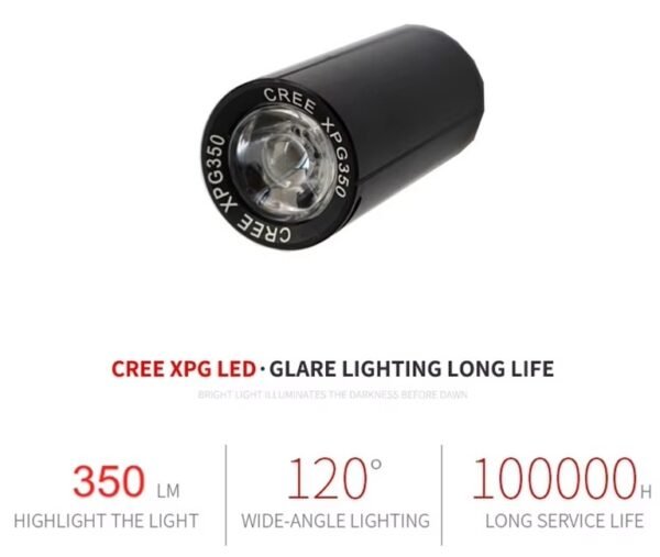 imgi_313_H5c838faec5b04e72b58164d5c7f1aeeep USB Rechargeable BBQ Grill Light LED for Grill Big Green Egg, Rubber Strap Wraps Easily Mounting Around the Grill Handle