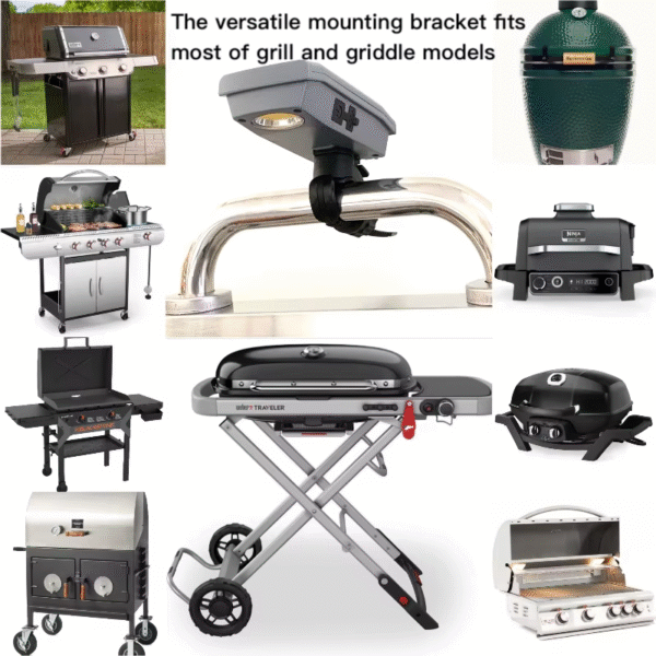 Outdoor USB-C Solar Charging Grill Handle Light with Tilt Sensor,Automatic On/Off BBQ Light with 360 Rotatable Mounting Bracket