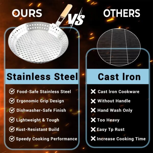 Barbecue Basket Drain Basket Grill Plate with Handle