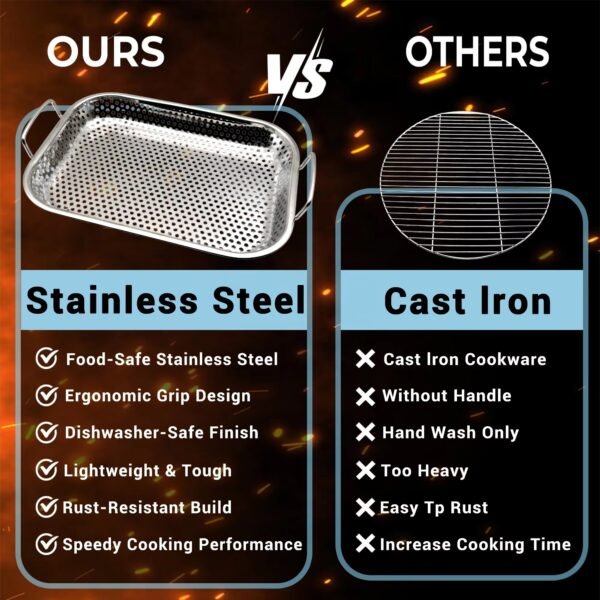 imgi_450_H0e3df9510fbc4d01afb42fd7cc50c7b4T Barbecue Basket Rectangle Grill Plates Grill Basket